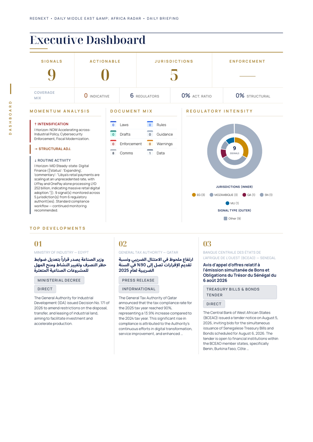 daily-mea-2026-08-06-slide-06.png