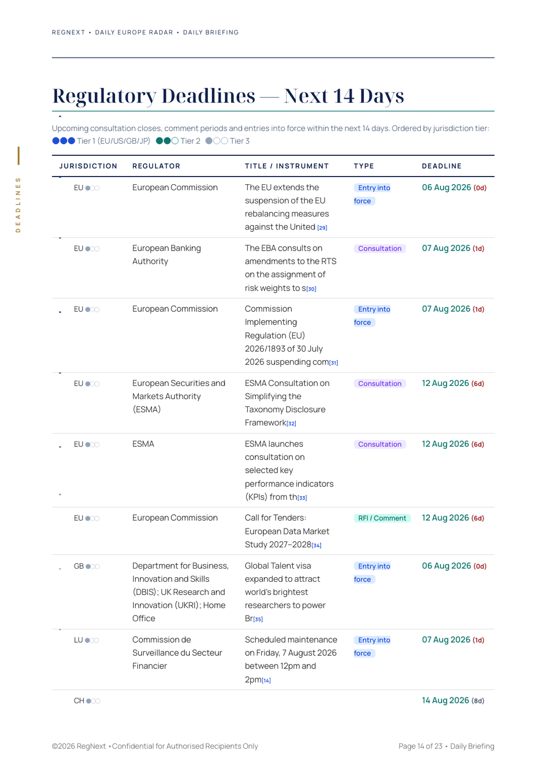 daily-europe-2026-08-06-slide-14.png
