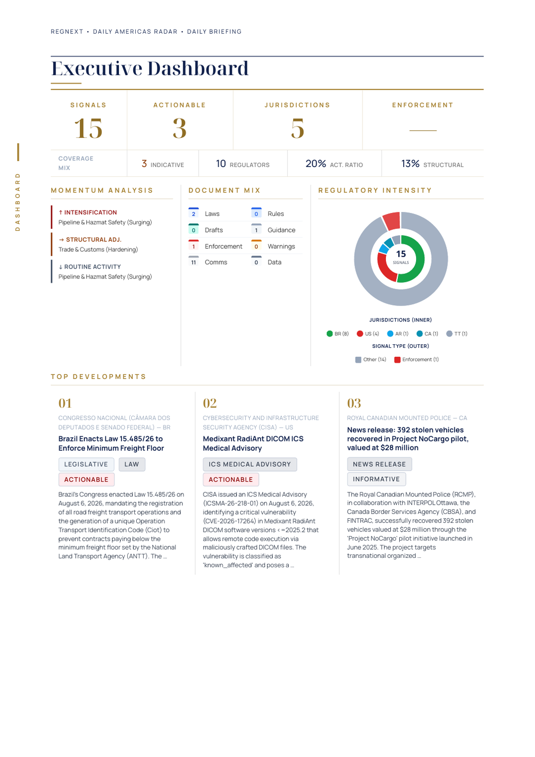daily-americas-2026-08-06-slide-06.png