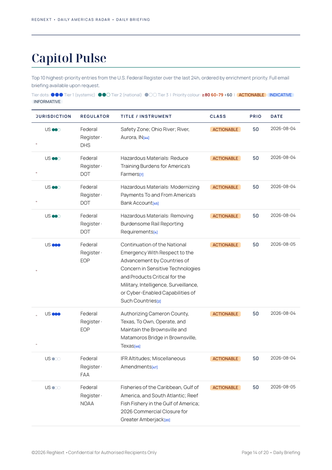 daily-americas-2026-08-06-slide-14.png