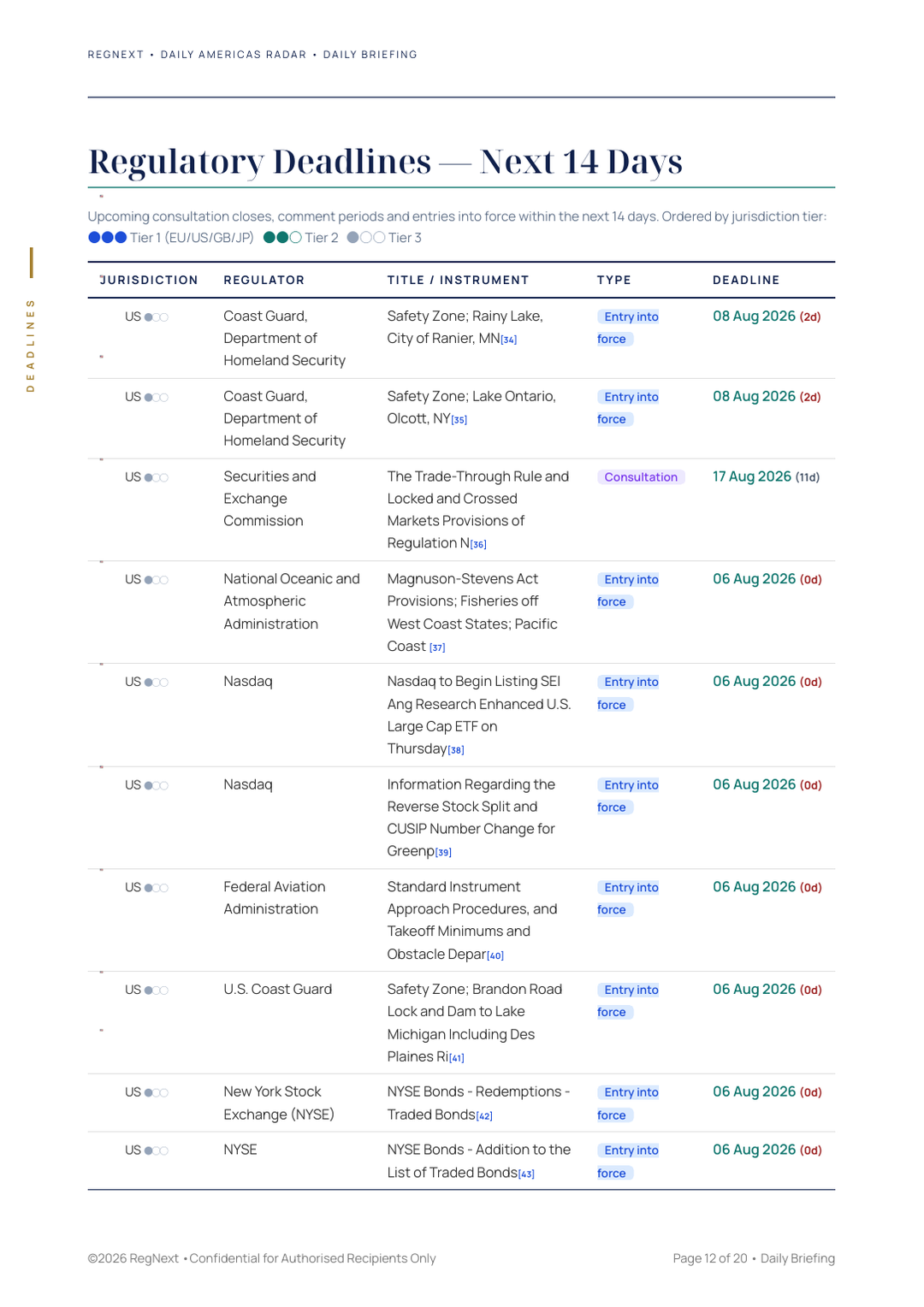 daily-americas-2026-08-06-slide-12.png