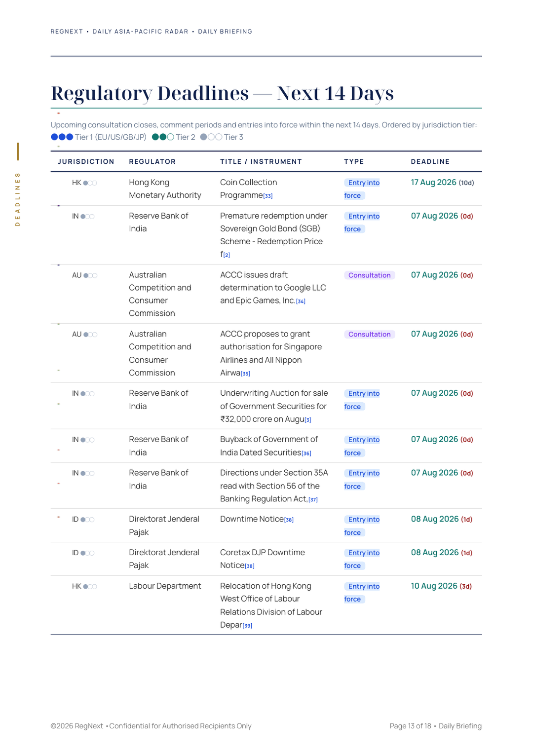 daily-apac-2026-08-07-slide-13.png