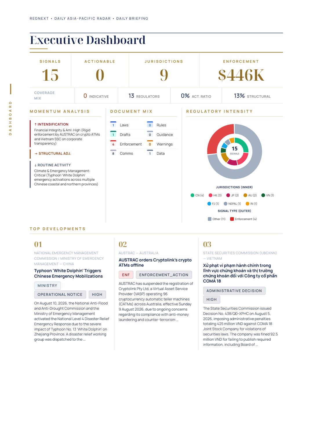 daily-apac-2026-08-10-slide-06.png