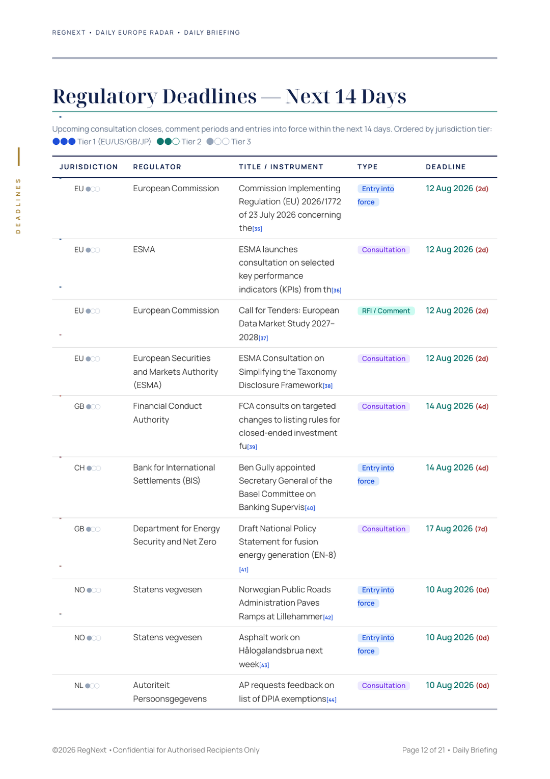 daily-europe-2026-08-10-slide-12.png