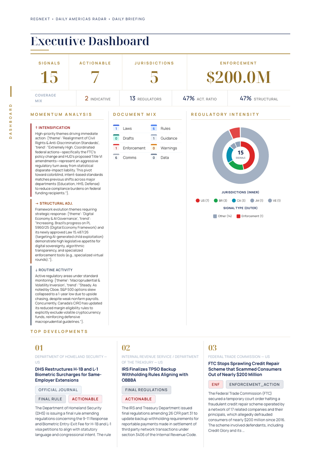 daily-americas-2026-08-10-slide-06.png