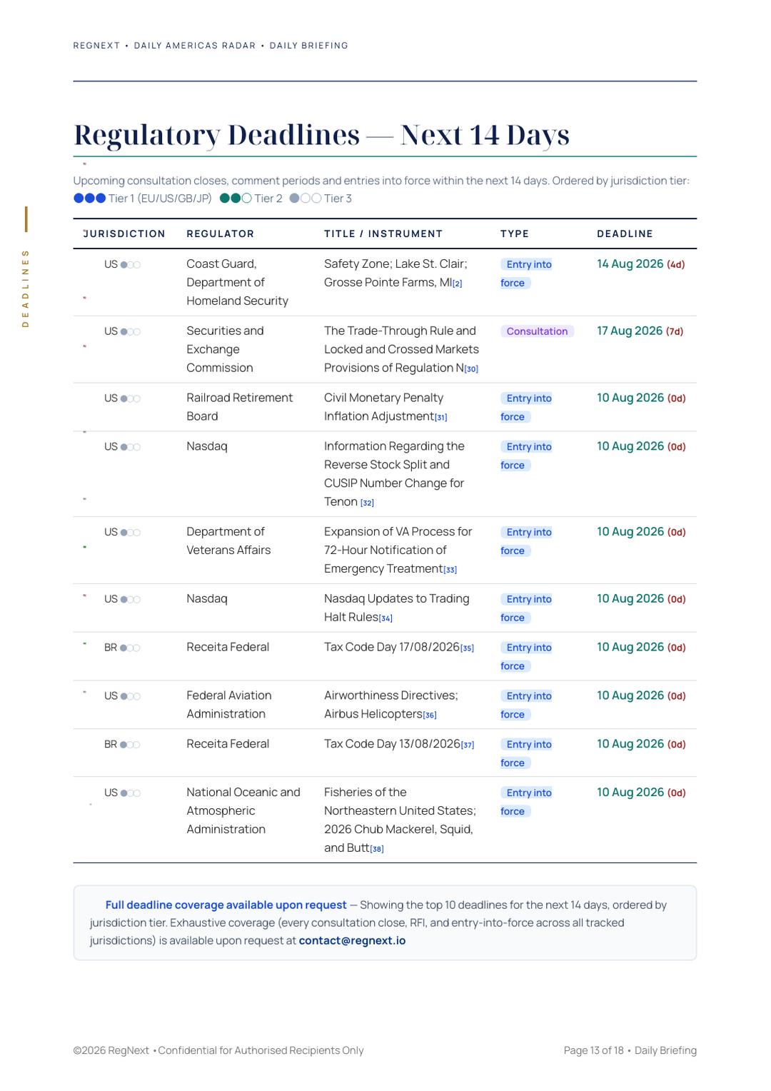 daily-americas-2026-08-10-slide-13.png