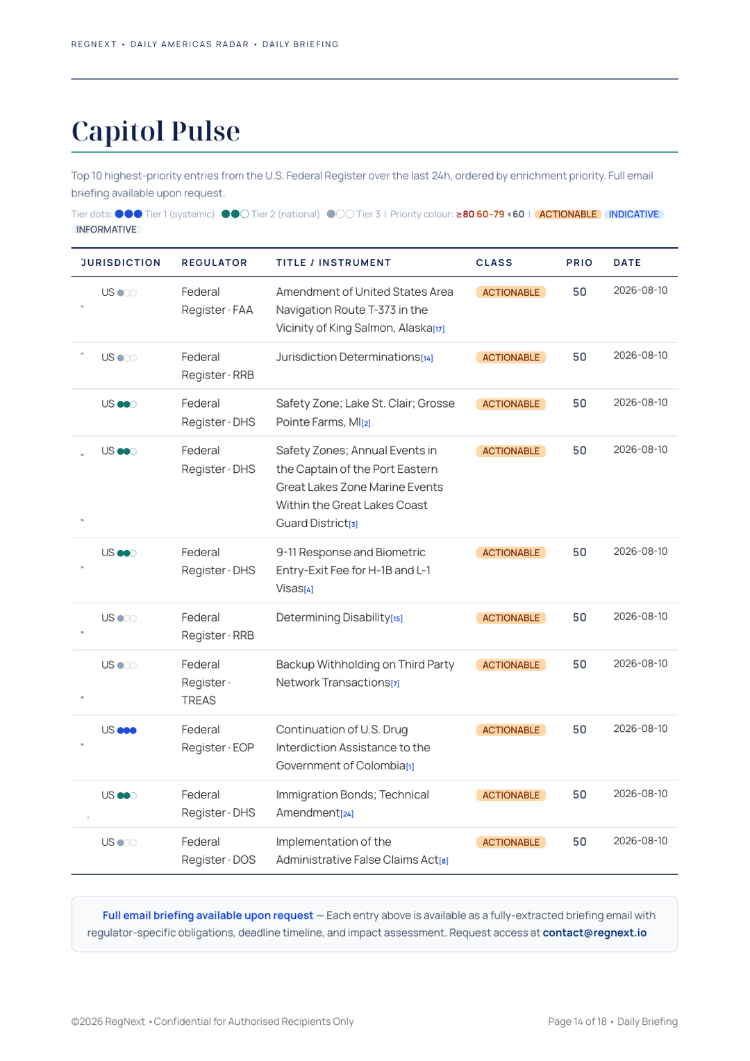 daily-americas-2026-08-10-slide-14.png