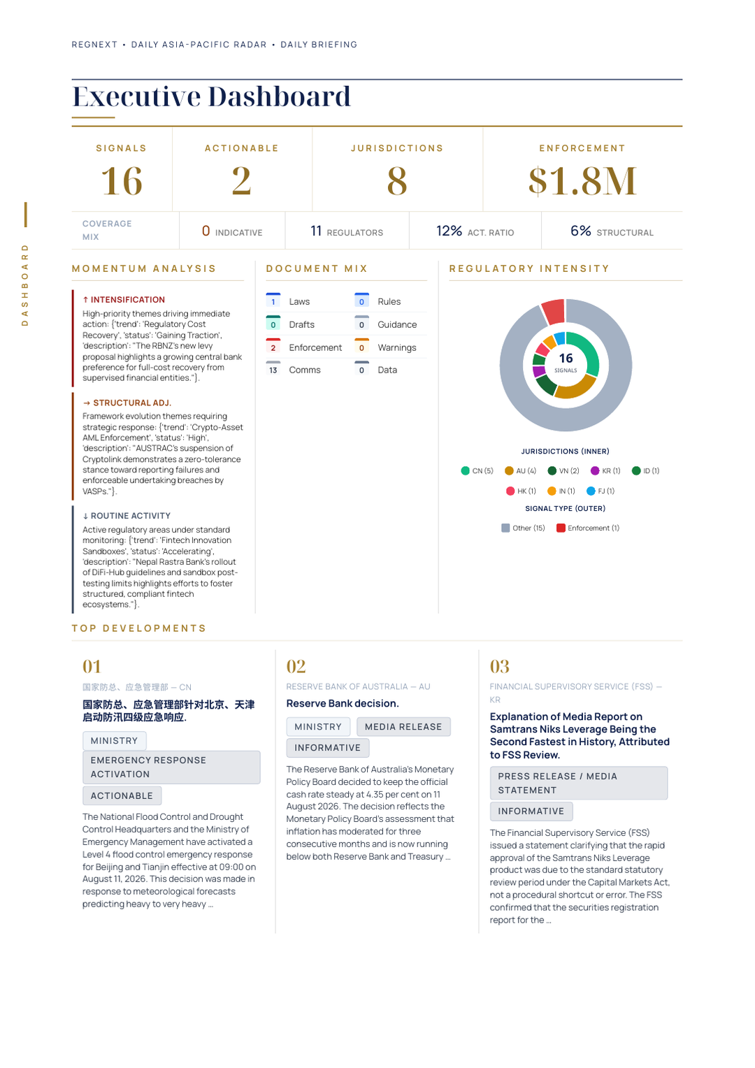 daily-apac-2026-08-11-slide-06.png