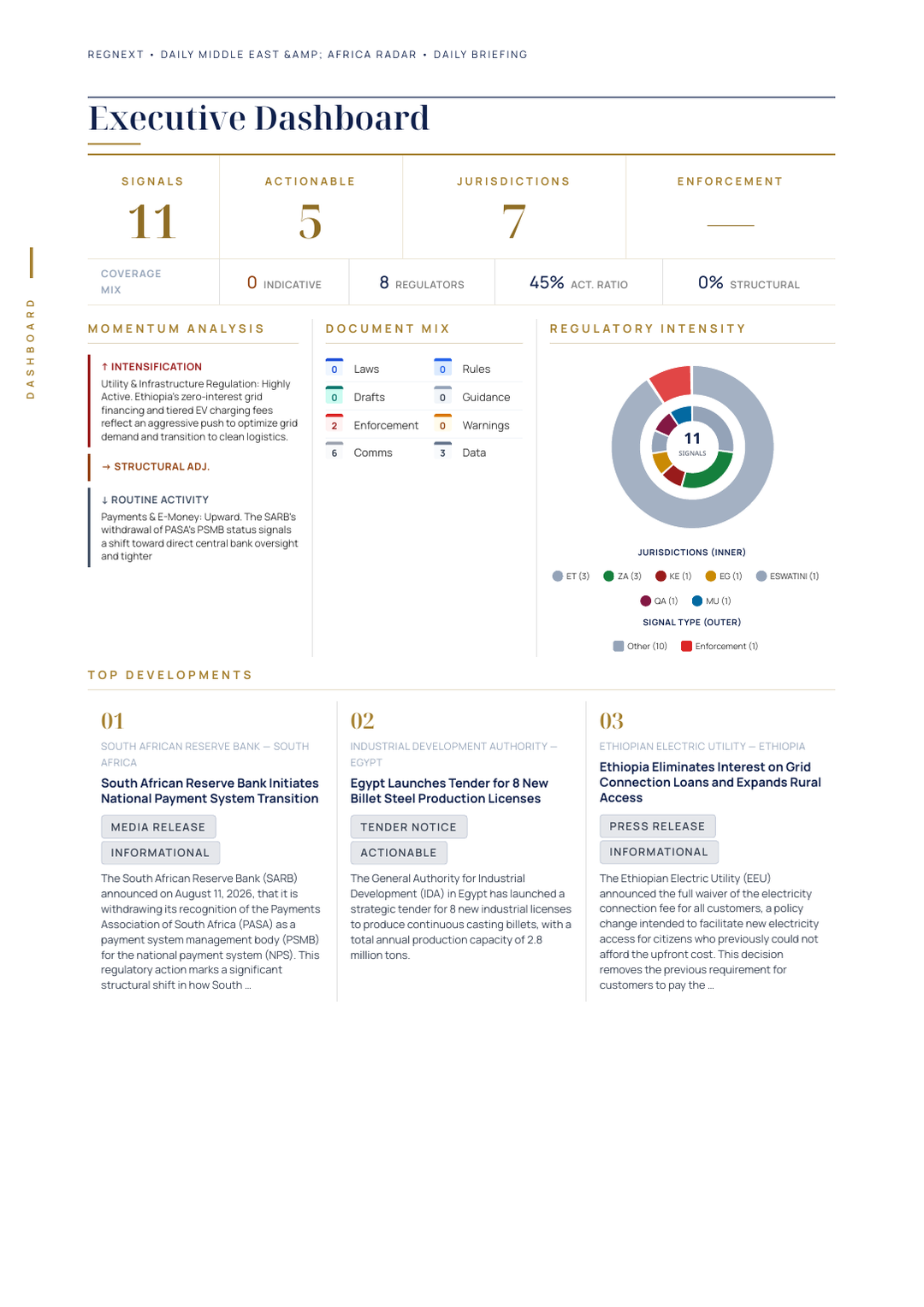 daily-mea-2026-08-11-slide-06.png