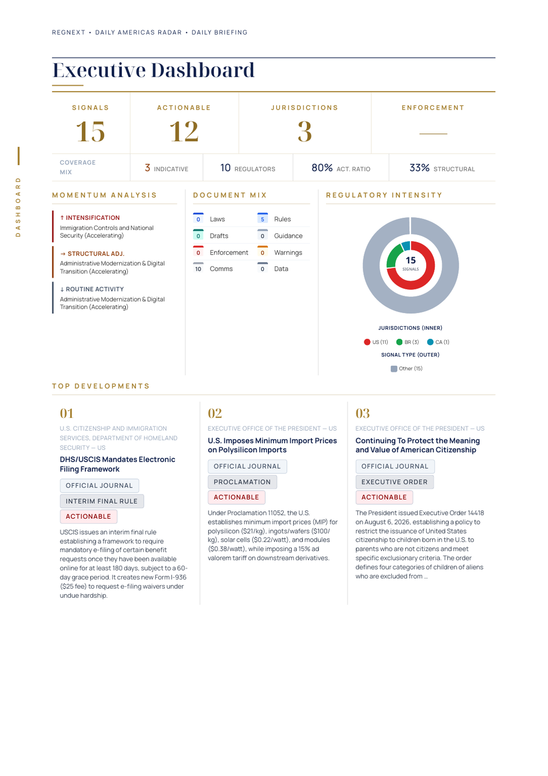 daily-americas-2026-08-11-slide-06.png