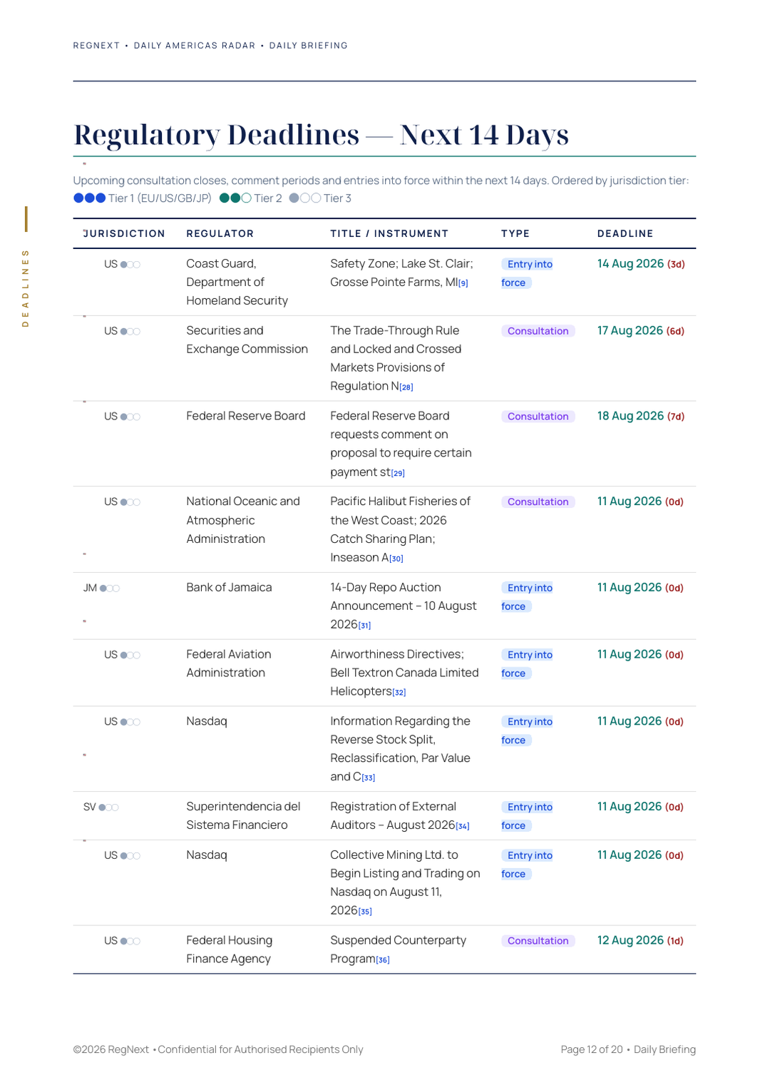 daily-americas-2026-08-11-slide-12.png