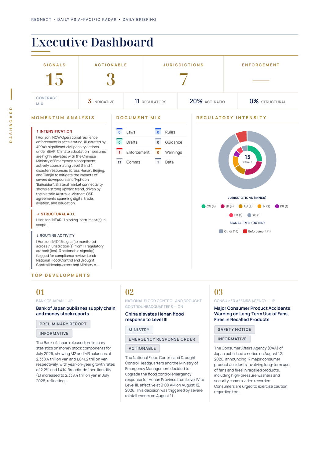 daily-apac-2026-08-12-slide-06.png