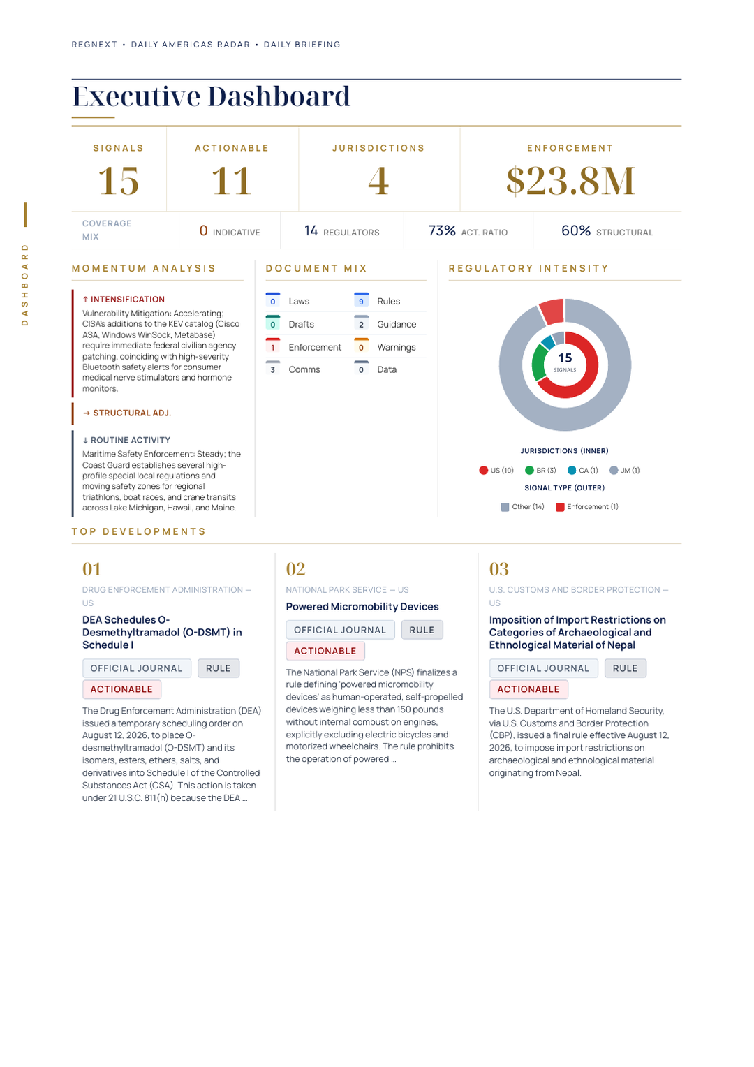 daily-americas-2026-08-12-slide-06.png