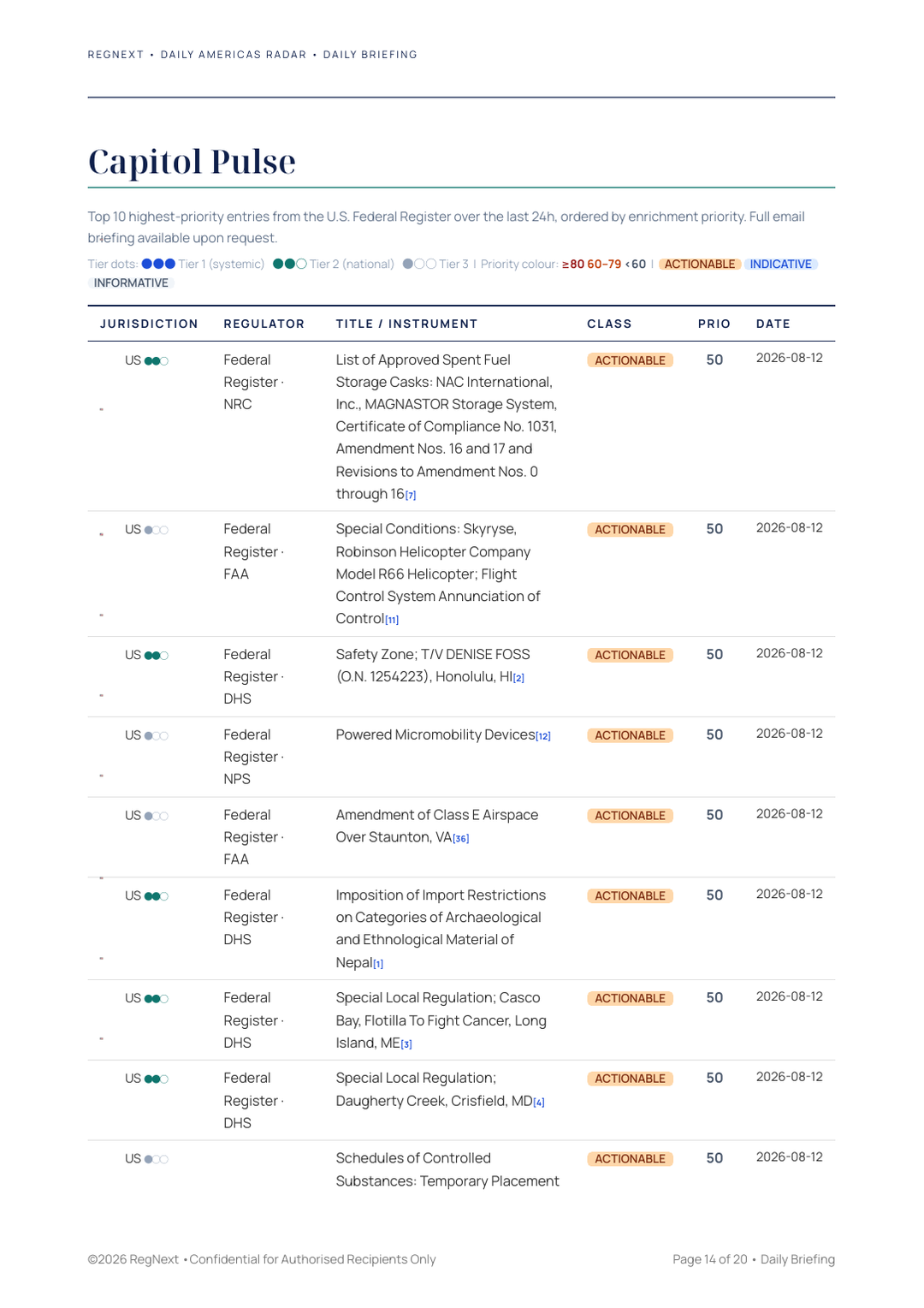 daily-americas-2026-08-12-slide-14.png