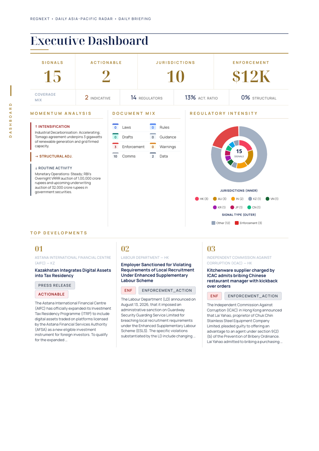 daily-apac-2026-08-13-slide-06.png