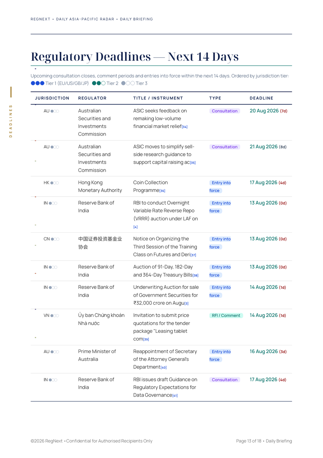 daily-apac-2026-08-13-slide-13.png
