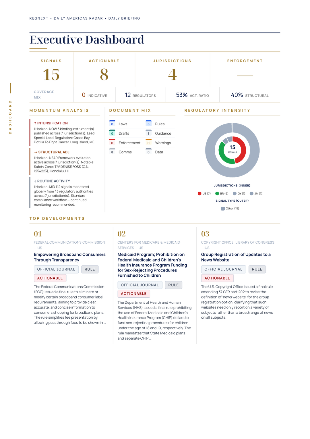 daily-americas-2026-08-13-slide-05.png