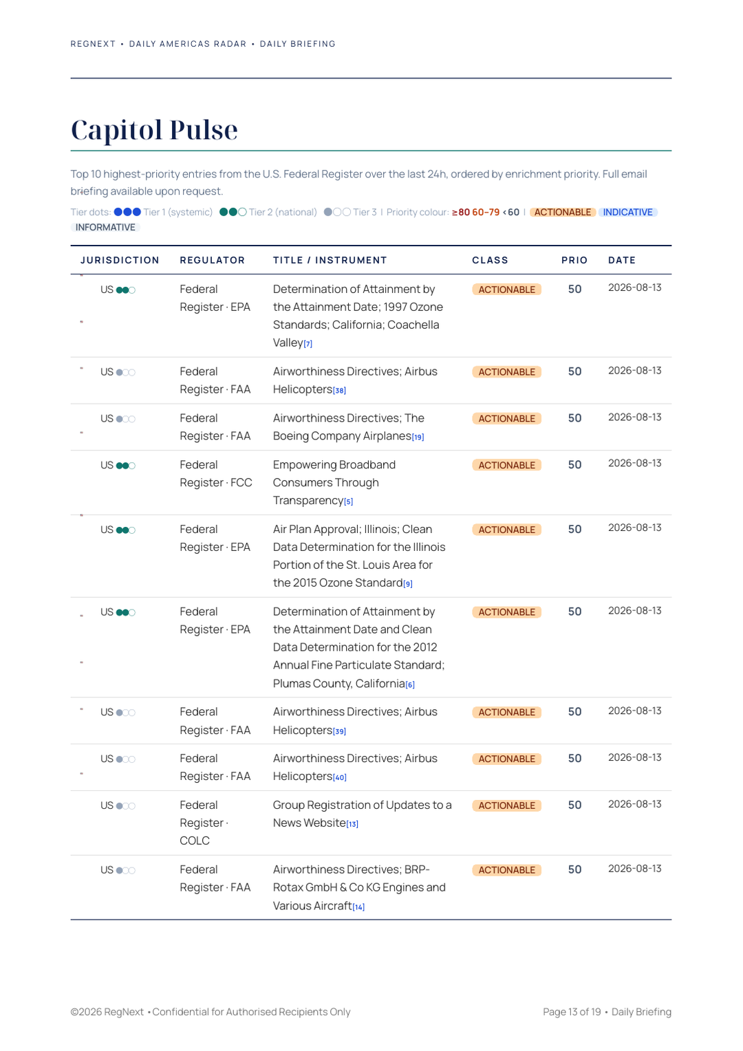 daily-americas-2026-08-13-slide-13.png