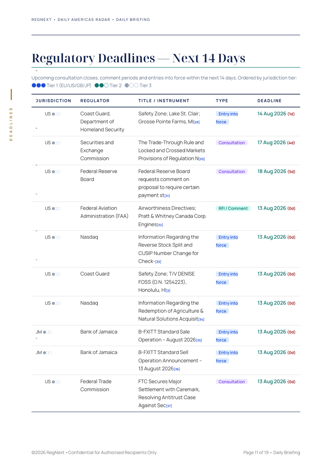 daily-americas-2026-08-13-slide-11.png