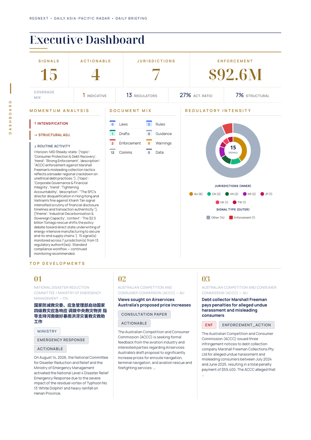 daily-apac-2026-08-14-slide-06.png