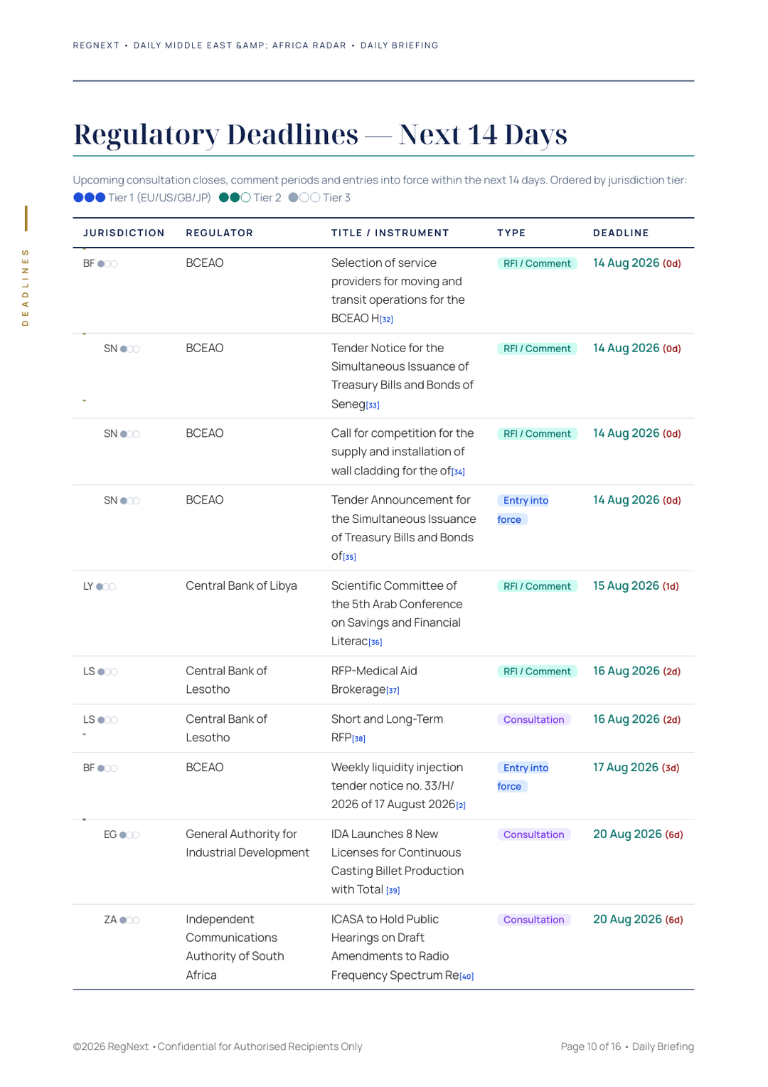 daily-mea-2026-08-14-slide-10.png