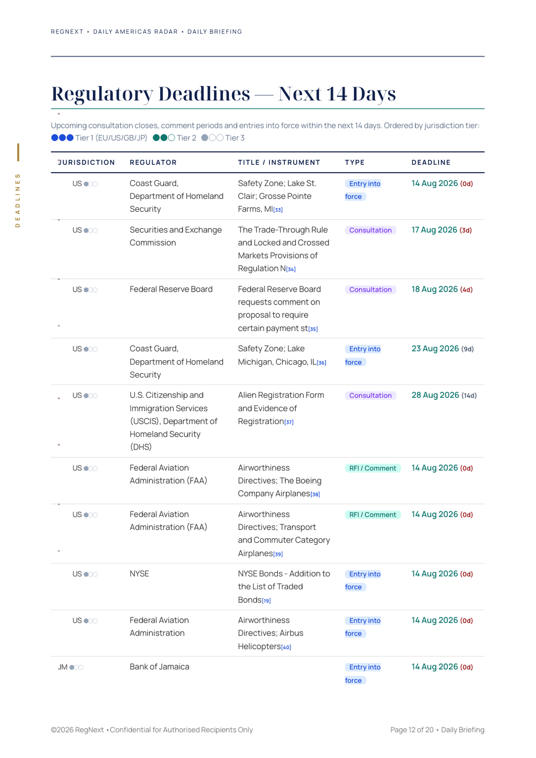 daily-americas-2026-08-14-slide-12.png