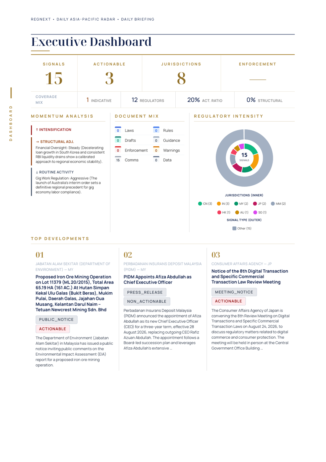 daily-apac-2026-08-17-slide-06.png