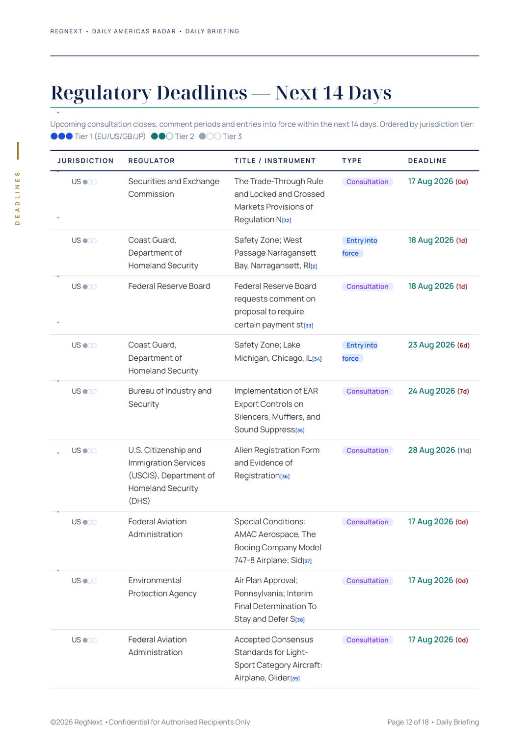 daily-americas-2026-08-17-slide-12.png