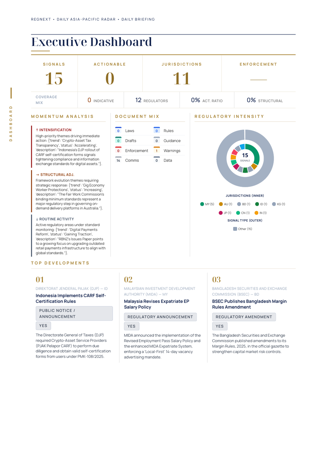 daily-apac-2026-08-18-slide-06.png