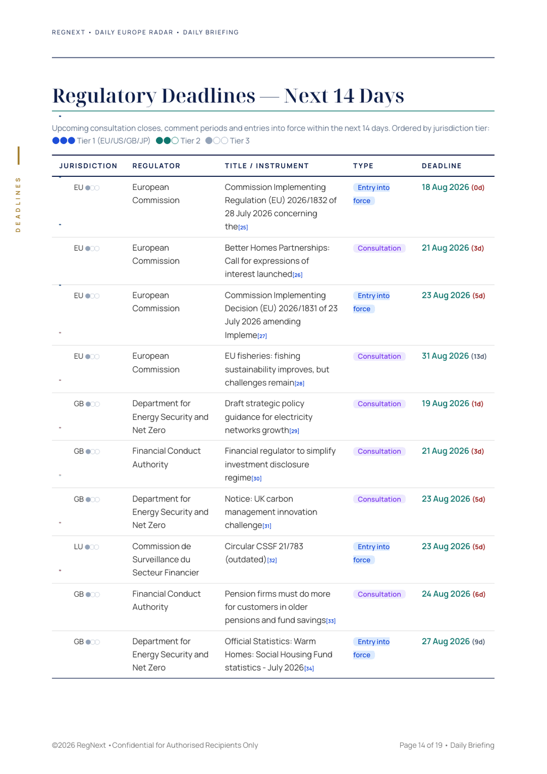 daily-europe-2026-08-18-slide-14.png