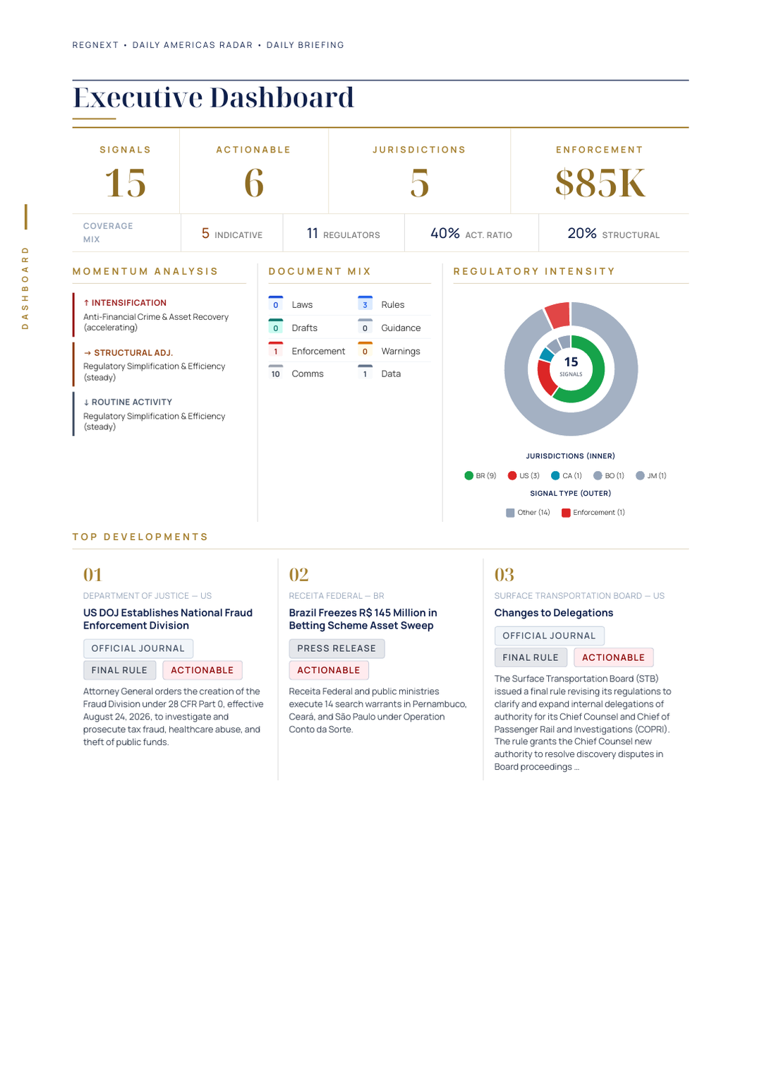 daily-americas-2026-08-18-slide-06.png