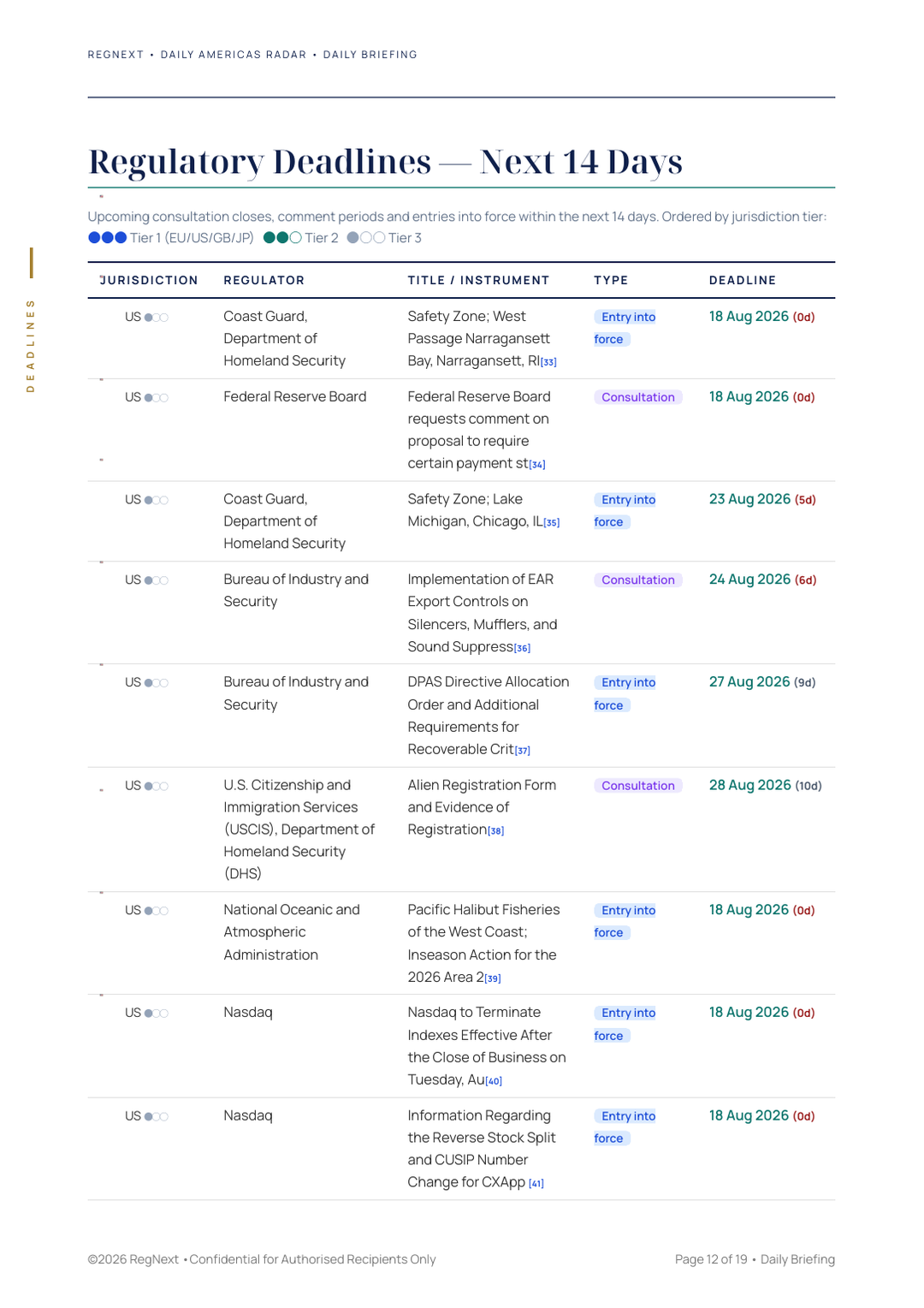 daily-americas-2026-08-18-slide-12.png
