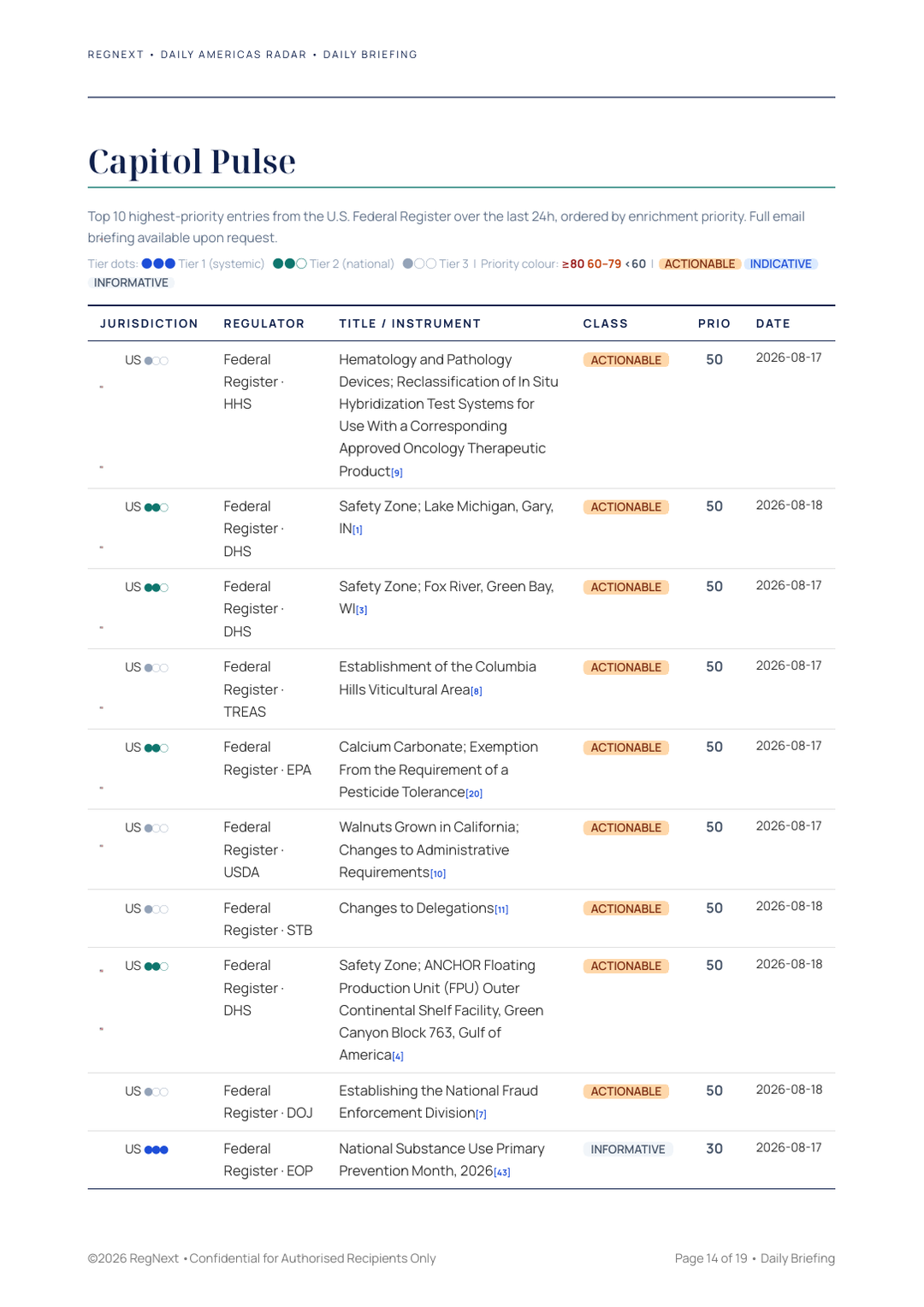 daily-americas-2026-08-18-slide-14.png