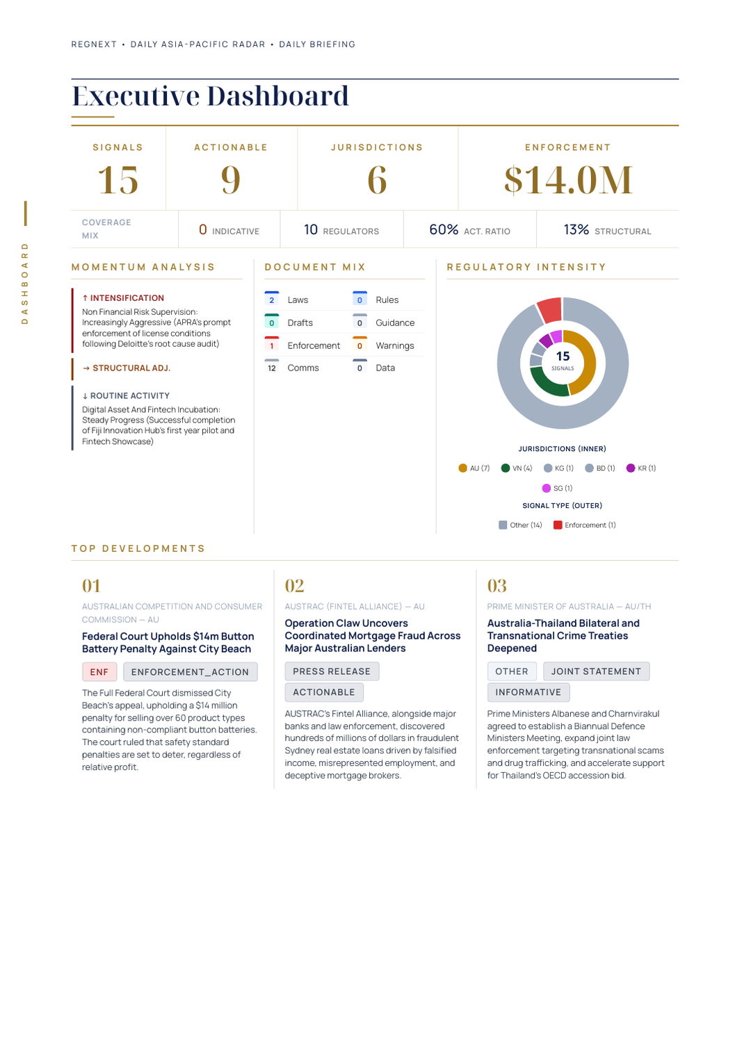 daily-apac-2026-08-19-slide-06.png