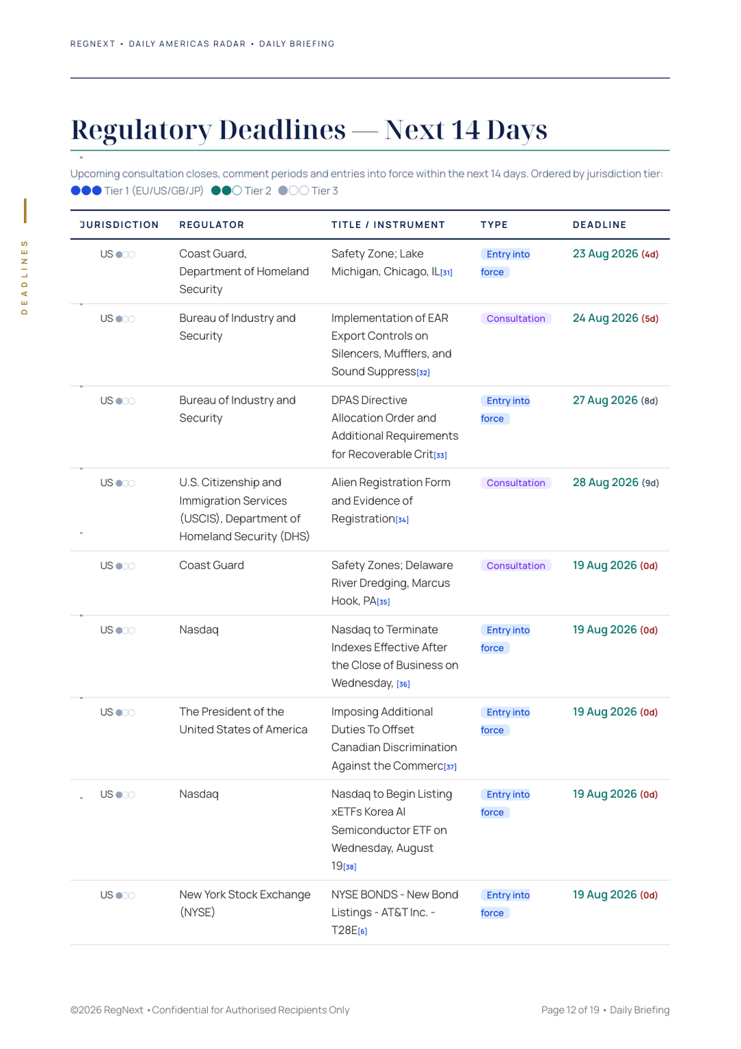 daily-americas-2026-08-19-slide-12.png