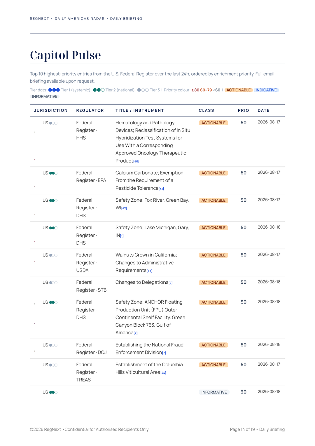 daily-americas-2026-08-19-slide-14.png