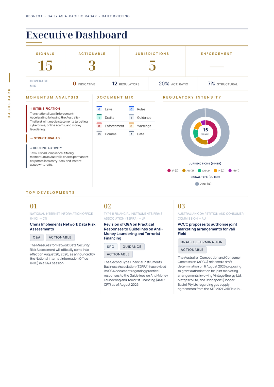 daily-apac-2026-08-20-slide-06.png