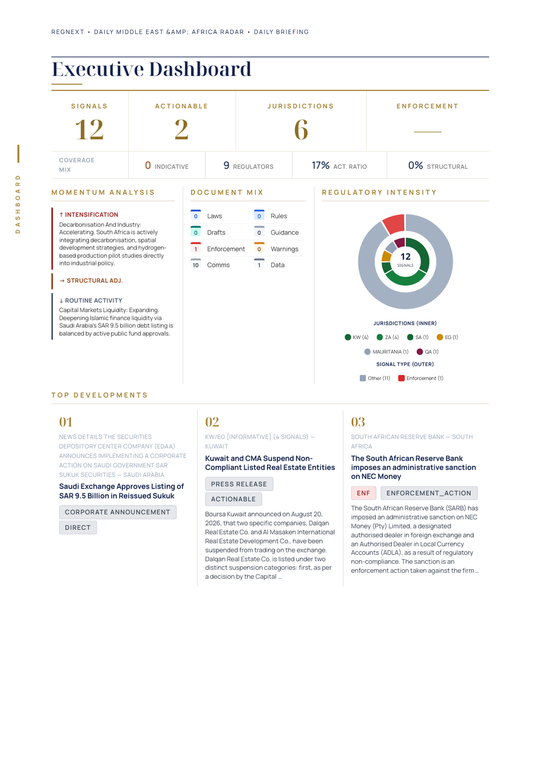 daily-mea-2026-08-20-slide-06.png