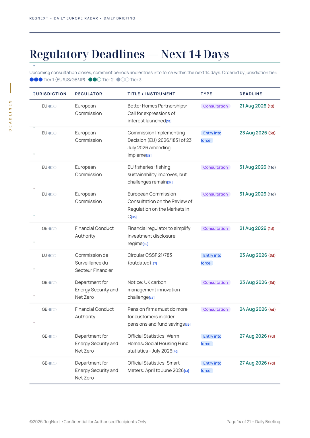 daily-europe-2026-08-20-slide-14.png