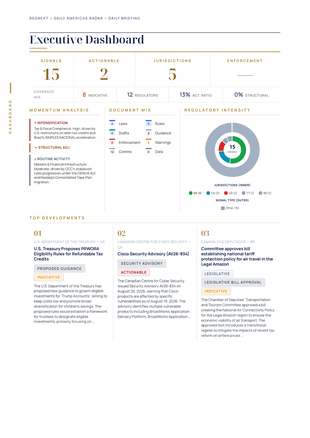 daily-americas-2026-08-20-slide-06.png