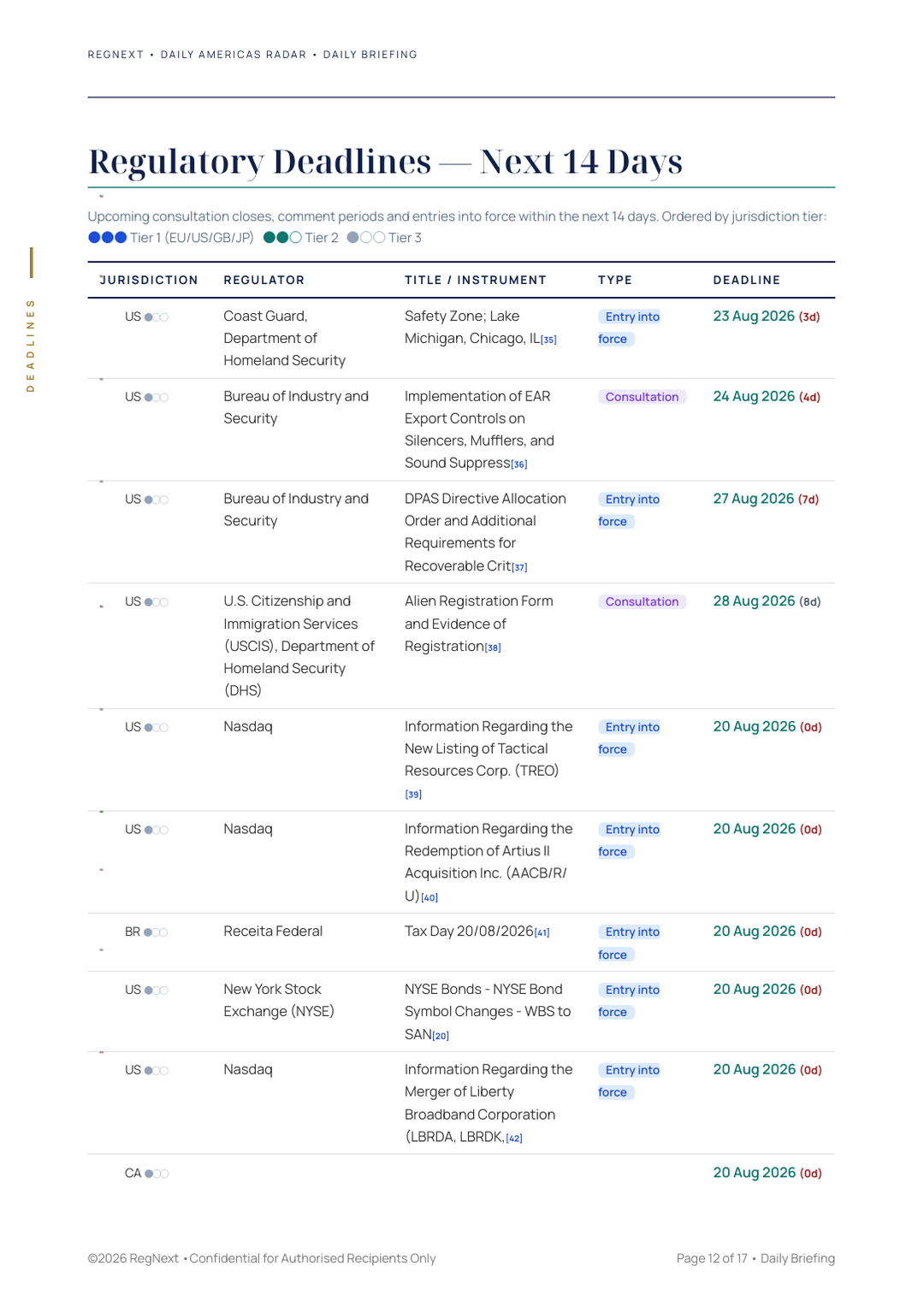 daily-americas-2026-08-20-slide-12.png