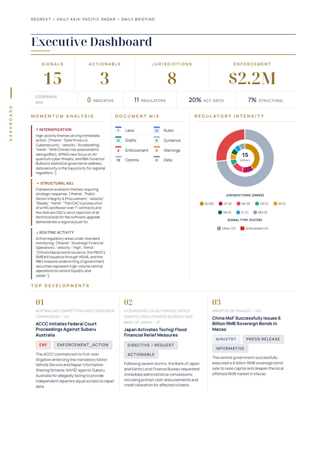 daily-apac-2026-08-21-slide-06.png
