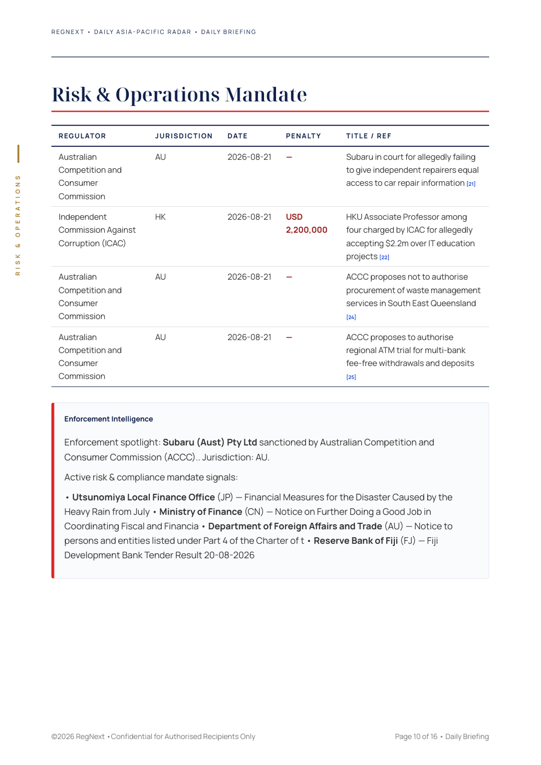 daily-apac-2026-08-21-slide-10.png