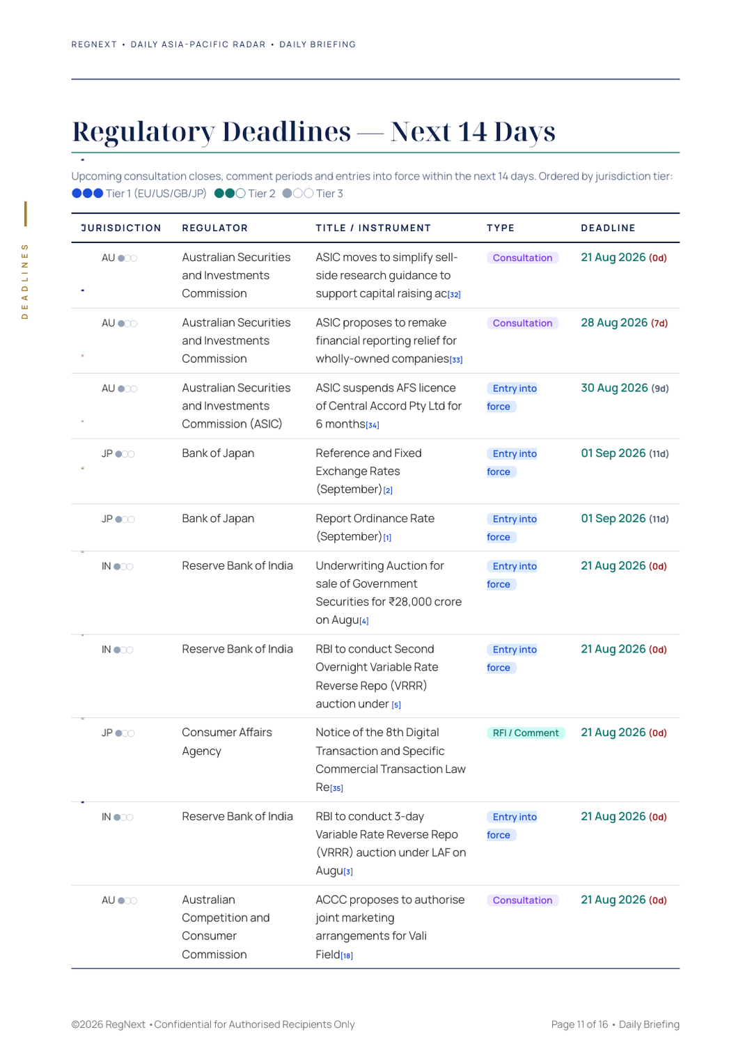 daily-apac-2026-08-21-slide-11.png