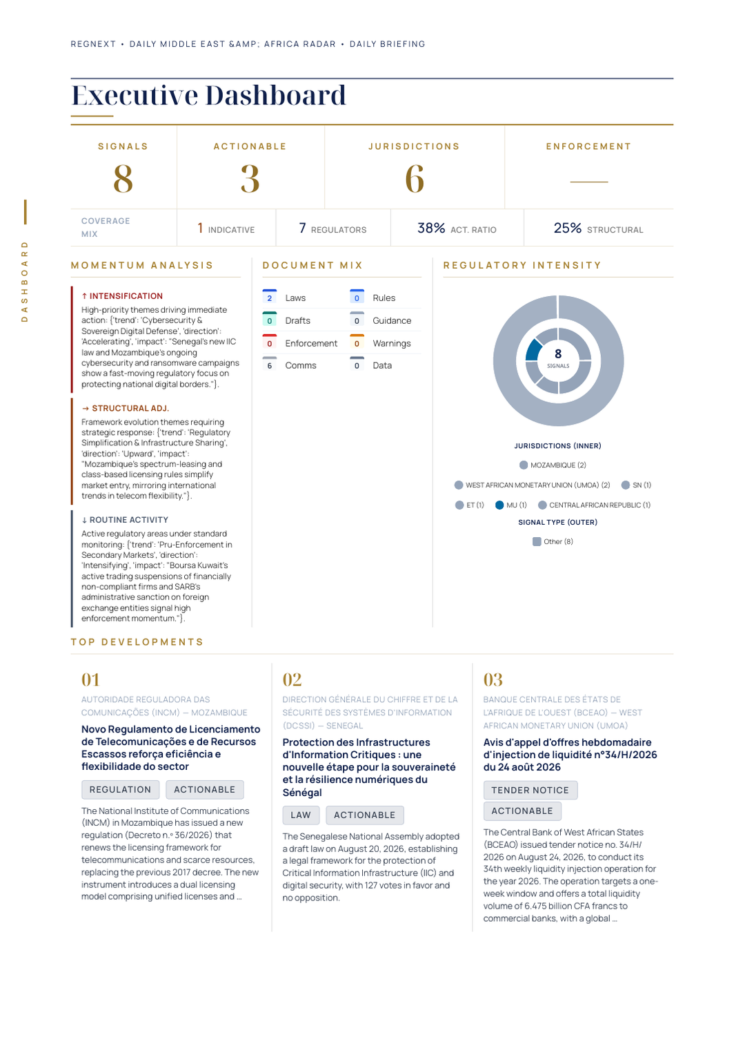 daily-mea-2026-08-21-slide-06.png