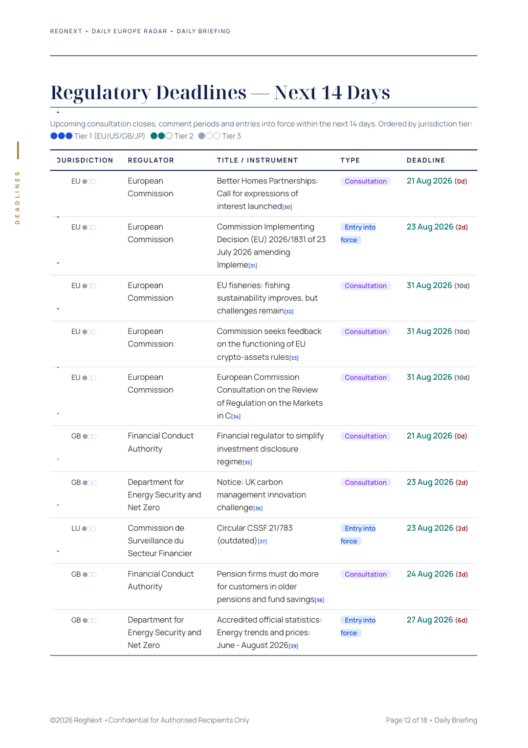 daily-europe-2026-08-21-slide-12.png