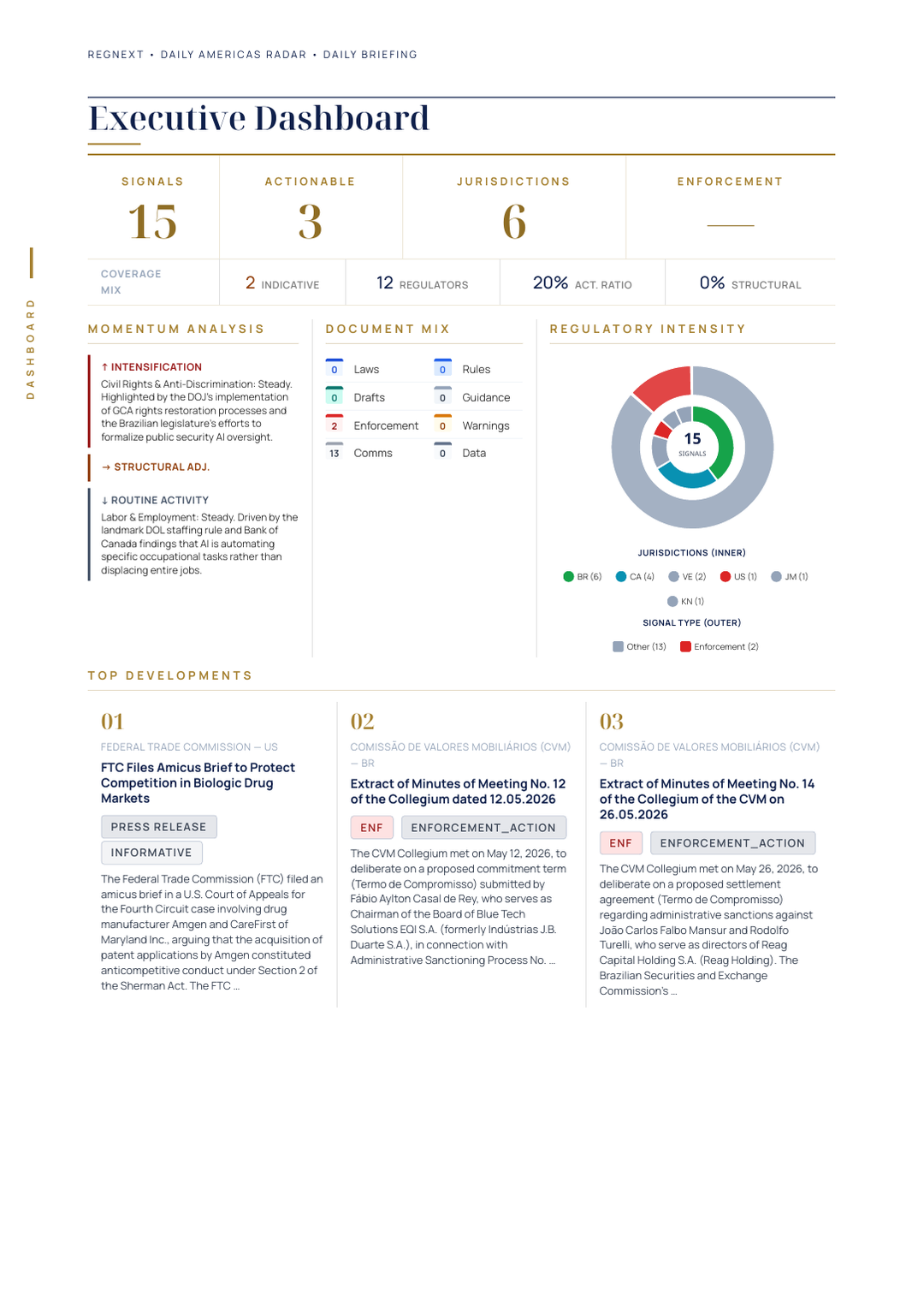 daily-americas-2026-08-21-slide-06.png