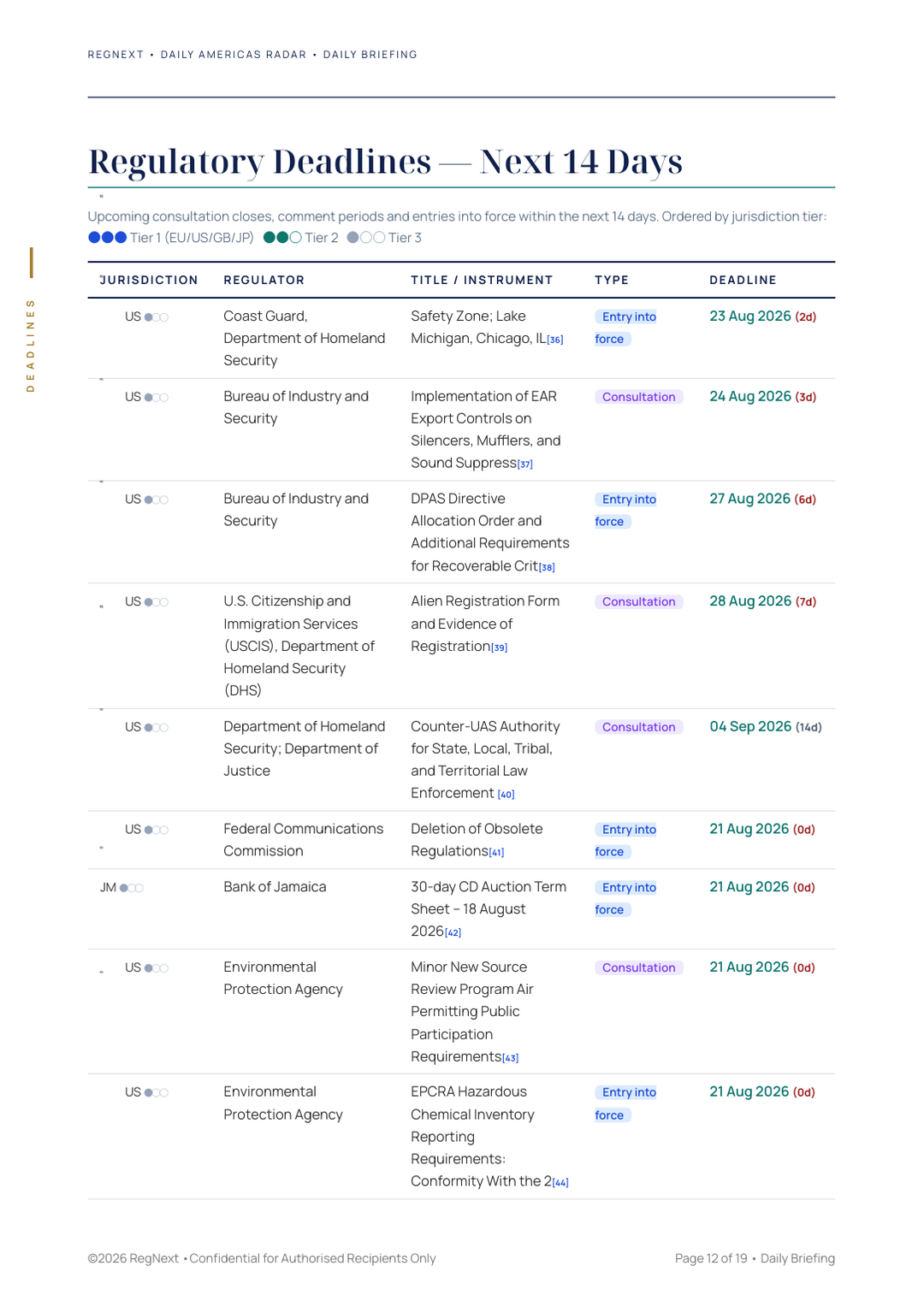daily-americas-2026-08-21-slide-12.png