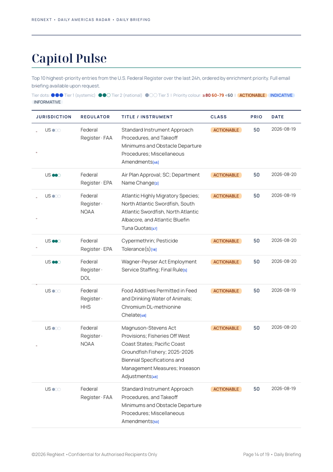 daily-americas-2026-08-21-slide-14.png