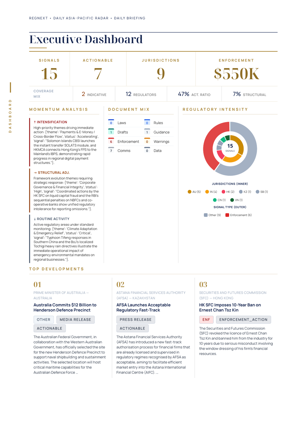 daily-apac-2026-08-24-slide-06.png
